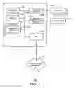 Fig. 02 - PROVIDING ORGANIZED CONTENT