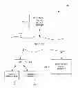 Fig. 01 - System and method for providing an updating on-line forms and registrations