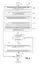 Fig. 08 - System and method for providing an updating on-line forms and registrations