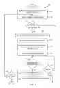 Fig. 09 - System and method for providing an updating on-line forms and registrations