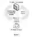 Fig. 02 - Intelligent feed switch