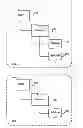 Fig. 01 - System and method for managing enterprise-level interrelated site, channel, and content objects