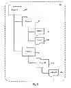 Fig. 03 - System and method for managing enterprise-level interrelated site, channel, and content objects