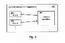 Fig. 04 - System and method for managing enterprise-level interrelated site, channel, and content objects