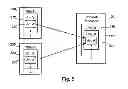 Fig. 06 - System and method for managing enterprise-level interrelated site, channel, and content objects