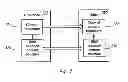 Fig. 08 - System and method for managing enterprise-level interrelated site, channel, and content objects