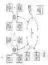 Fig. 02 - System and method for synchronizing operations among a plurality of independently clocked digital data processing devices
