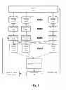 Fig. 02 - DISTRIBUTED PROCESSING OF STREAM DATA ON AN EVENT PROTOCOL