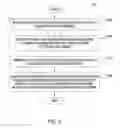 Fig. 06 - Geospatial visualization performance improvement for contiguous polylines with similar dynamic characteristics