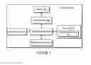 Fig. 06 - Group coordinator device selection