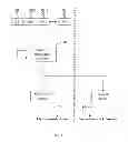 Fig. 02 - METHODS AND ARRANGEMENT FOR DISPATCHING REQUESTS
