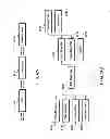 Fig. 72 - METHOD AND APPARATUS FOR GENERATING A WEB SITE USING A MULTI-DIMENSIONAL DESCRIPTION OF THE WEB SITE