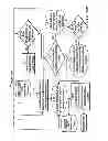 Fig. 76 - METHOD AND APPARATUS FOR GENERATING A WEB SITE USING A MULTI-DIMENSIONAL DESCRIPTION OF THE WEB SITE