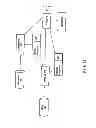 Fig. 89 - METHOD AND APPARATUS FOR GENERATING A WEB SITE USING A MULTI-DIMENSIONAL DESCRIPTION OF THE WEB SITE
