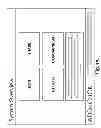 Fig. 02 - LINKING USERS INTO LIVE SOCIAL NETWORKING INTERACTIONS BASED ON THE USERS ACTIONS RELATIVE TO SIMILAR CONTENT