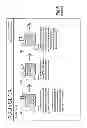 Fig. 71 - LINKING USERS INTO LIVE SOCIAL NETWORKING INTERACTIONS BASED ON THE USERS ACTIONS RELATIVE TO SIMILAR CONTENT