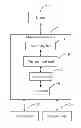 Fig. 01 - SERVER AND METHOD FOR STORING DATA