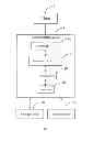 Fig. 02 - SERVER AND METHOD FOR STORING DATA