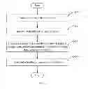 Fig. 04 - SERVER AND METHOD FOR STORING DATA