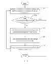 Fig. 05 - SERVER AND METHOD FOR STORING DATA