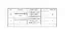 Fig. 06 - SERVER AND METHOD FOR STORING DATA