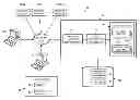 Fig. 01 - System, method and computer program product for templated export of content