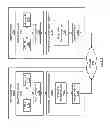Fig. 02 - Method and system for an on-chip completion cache for optimized completion building