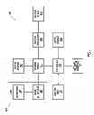 Fig. 02 - Methods and systems of retrieving seismic data by a data server