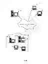 Fig. 02 - Methods and systems to split equipment control between local and remote processing units