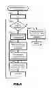 Fig. 06 - System and method for reproducing source information