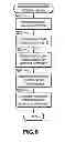Fig. 07 - System and method for reproducing source information