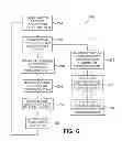 Fig. 07 - Wireless synchronization of media content and subscription content