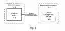 Fig. 06 - Individually deployable managed objects and system and method for managing the same