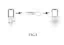 Fig. 02 - Method and apparatus for sharing time information in an electronic device