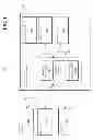 Fig. 02 - Dynamic Presentation