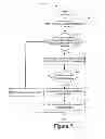 Fig. 07 - System, method and computer-readable medium for spool cache management