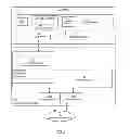 Fig. 02 - Method and system for queue descriptor cache management for a host channel adapter