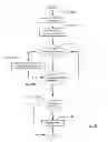 Fig. 07 - Method and system for queue descriptor cache management for a host channel adapter
