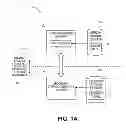 Fig. 02 - IDENTIFYING FILES FOR MULTIPLE SECONDARY COPY OPERATIONS USING DATA OBTAINED DURING BACKUP OF PRIMARY STORAGE