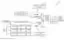 Fig. 01 - Speculative addressing using a virtual address-to-physical address page crossing buffer