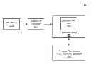 Fig. 01 - Coalescing adjacent gather/scatter operations