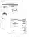 Fig. 02 - Scalable compute fabric