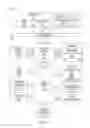 Fig. 02 - Method, apparatus, system creating, executing and terminating mini-threads
