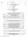 Fig. 04 - Cloud transformable device