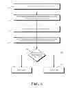 Fig. 06 - Field-programmable module for interface bridging and input/output expansion