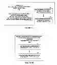 Fig. 02 - Rate-controlling of heat generating data processing operations