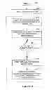 Fig. 07 - Rate-controlling of heat generating data processing operations