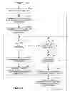 Fig. 08 - Rate-controlling of heat generating data processing operations