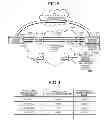 Fig. 07 - Communication device and computer program product