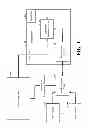 Fig. 02 - Cryptographic circuit protection from differential power analysis